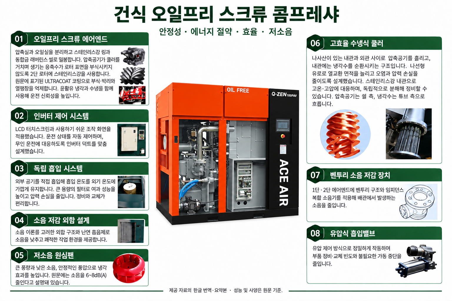 건식 오일프리 한글 설명자료