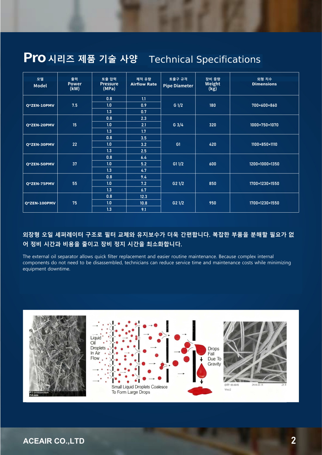 제품 사양표